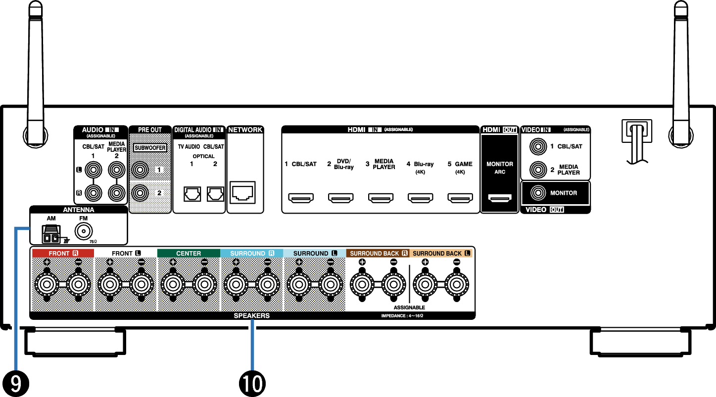 Name Rear Small2 AVRX1100WJP